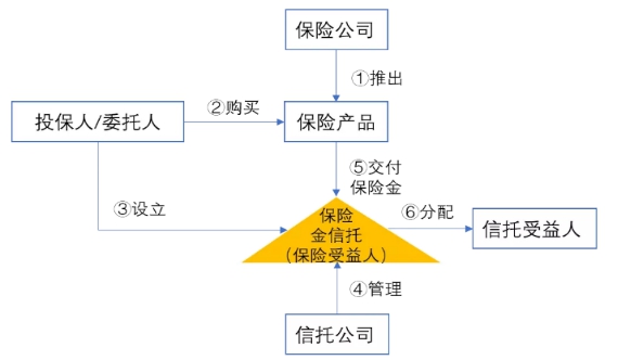 行业动态-天博 天博