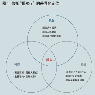 行业动态-天博 天博