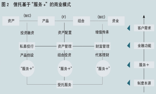 行业动态-天博 天博