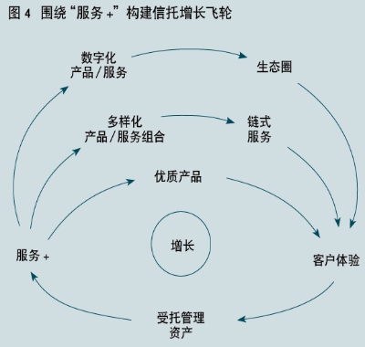 行业动态-天博 天博