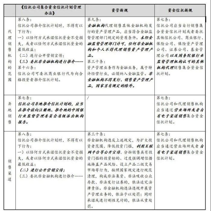 行业动态-天博 天博